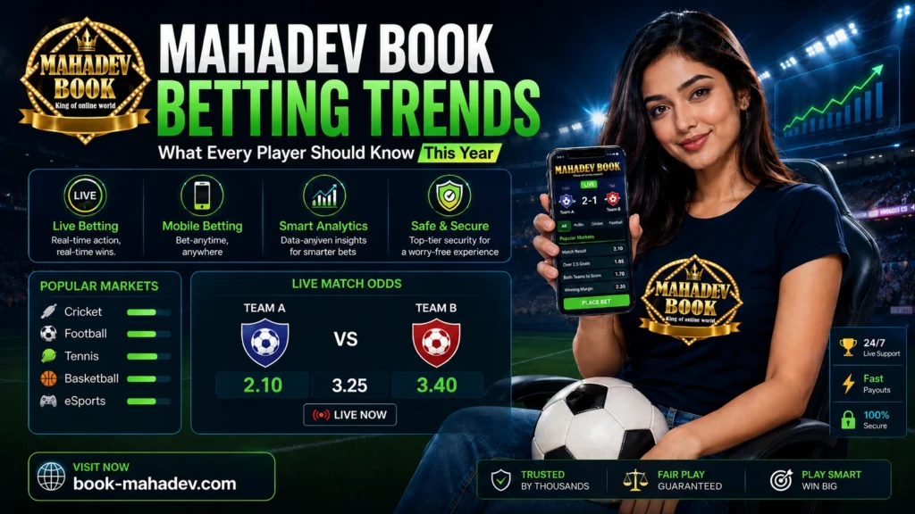 Mahadev Book: Latest Sports and Gaming Trends